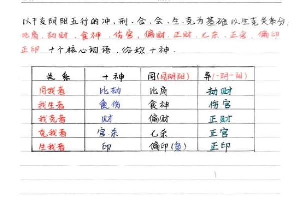 探寻老母命的奥秘：揭示命理与人生的深刻联系