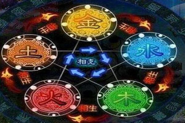 探秘命格中的最佳命运：怎样的人生才是理想的命？
