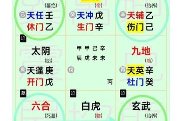 命里缺木，如何调和五行以提升运势？