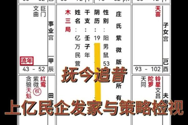 探秘禄财之命：运势与财富的奇妙关系