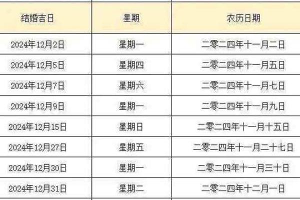 凌晨一点出生的人生命运解析：探索黄道之秘与性格特征