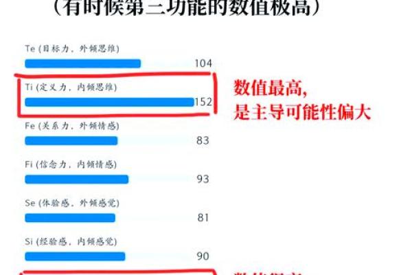 深入解析零八年出生者的命运与个性特征