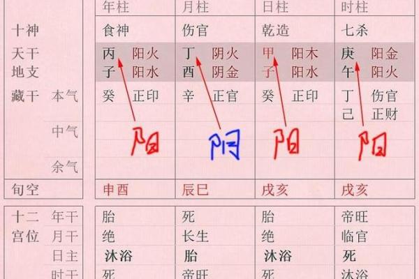 偏官正印命格揭秘：如何解读命理中的这对组合？