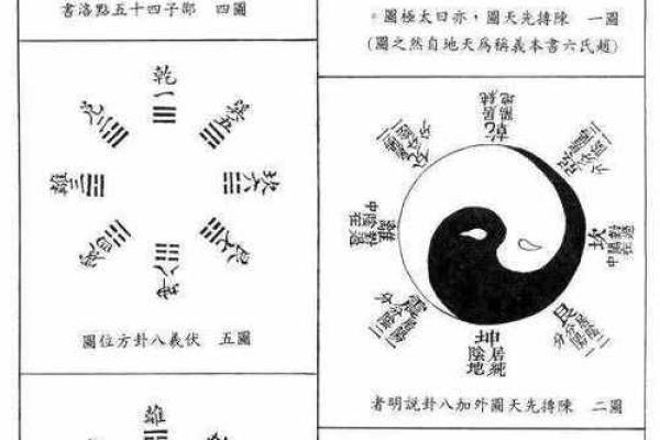 探索离命西四命：揭示命理中的神秘力量与生活智慧
