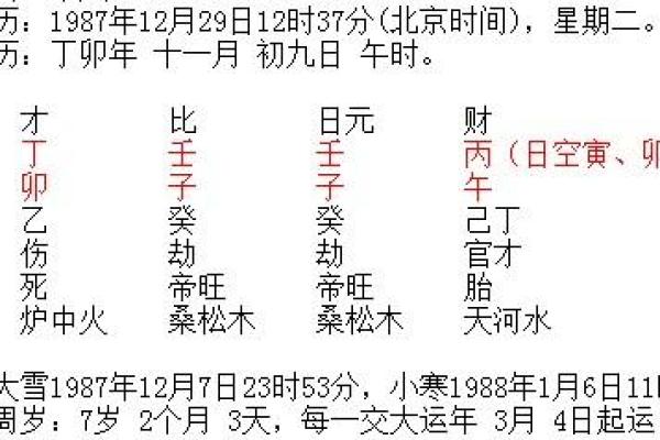 探索农历六月六日出生者的命理特征与人生轨迹