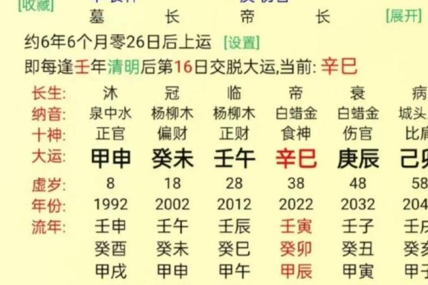 女命偏财大运：开启人生财富的新篇章