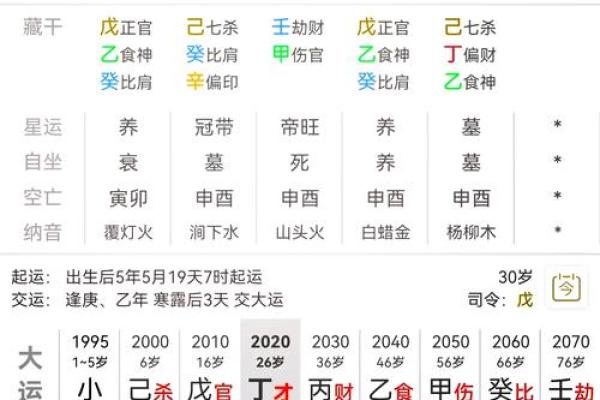 命主高贵五行清的深刻解读与人生启示