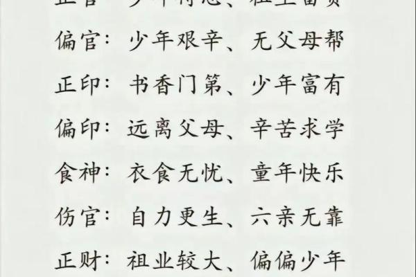 年华渐长，命格逐渐升：揭示年龄越大越好的命理之迷