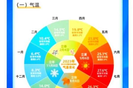 农历四月初六出生的人，命运揭秘与人生智慧