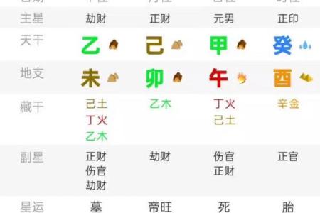 木命人和哪些命最合适？解密五行合婚法则！