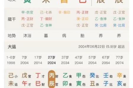 女命七杀运的解析与人生走向