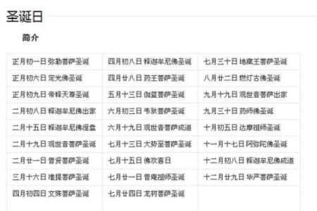 探索农历16日出生者的命运与性格特征