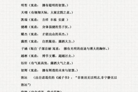 命里有火的女孩名字推荐:温暖明亮的选择与寓意分析