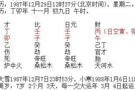 探索农历六月六日出生者的命理特征与人生轨迹