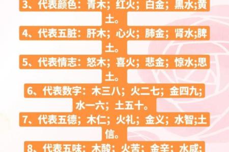 木命与水命的结合:生育宝宝的五行之道