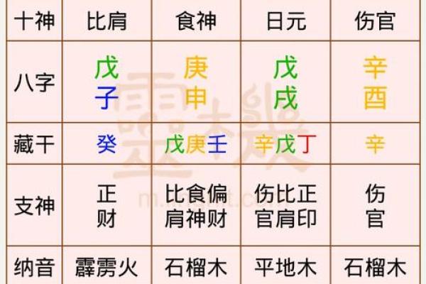 凌晨两点多出生的命运解析，命理与人生的微妙关联