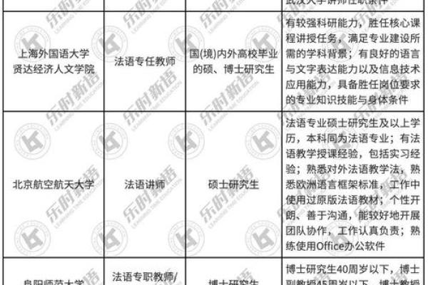 男命如何选择专业才能更好就业？优秀建议全在这里！