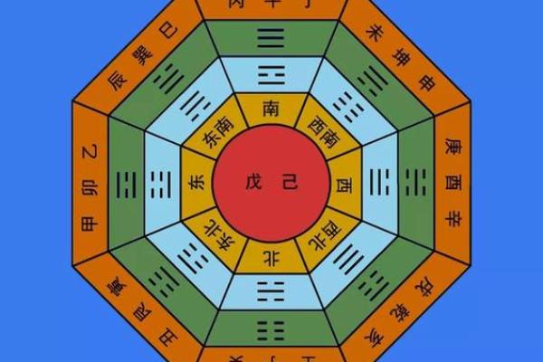 揭密天罗地网命格：命理中的神秘与启示