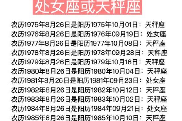 农历十八命格揭秘：你的命运与农历十八的关系