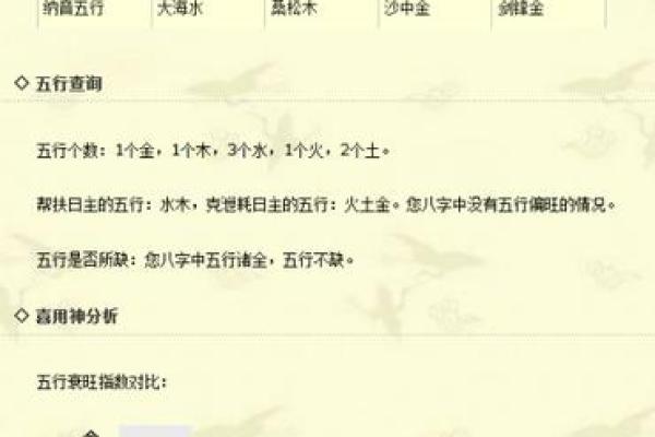 农历十八命格揭秘：你的命运与农历十八的关系