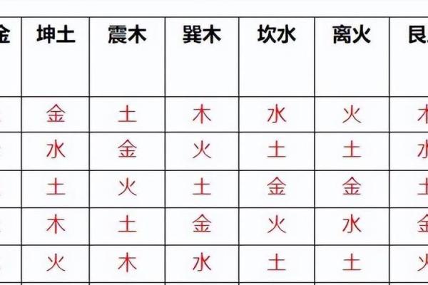 女五行火命佩戴首饰的最佳选择与风水搭配
