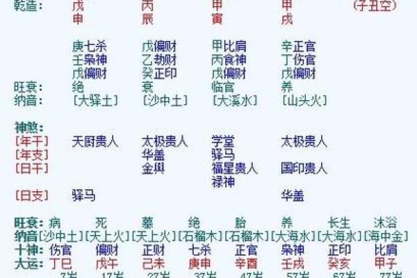 女命偏财不旺的原因与化解之道探讨