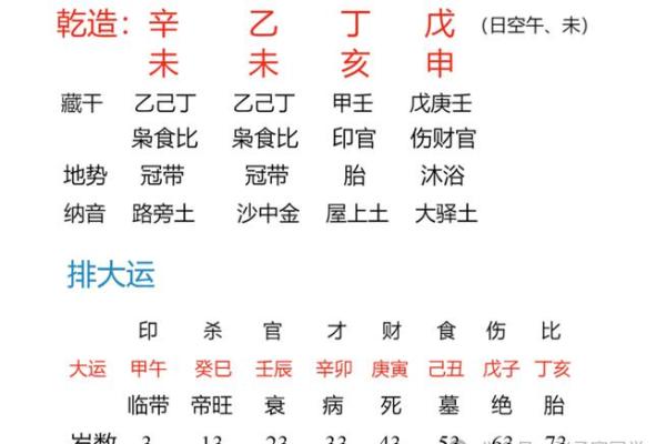 六岁虚岁的孩子是什么命？揭开命理的神秘面纱！