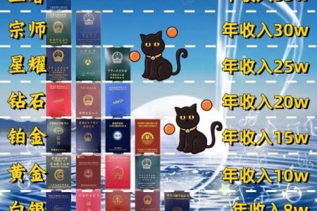 拼了命去赚钱的真正意义与价值探讨_1