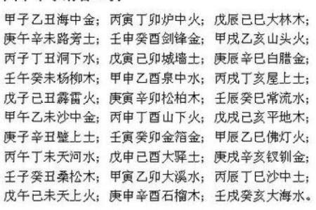 女桑松木命克男什么命，探索五行相生相克的奥秘！