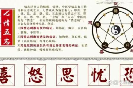 破解命局中的五行过旺之谜：如何平衡与调和