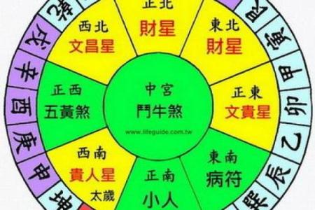 探索2024年9月19日的命理解析与典故传承