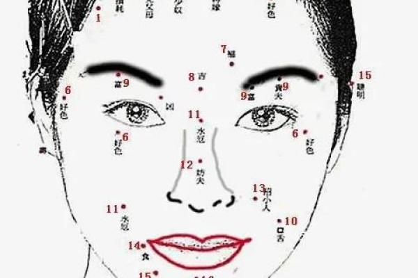 女人什么脸最有钱命？揭秘幸运脸型的奥秘！
