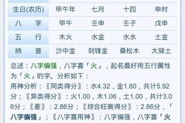农历八月初二出生的人命理解析：走向幸福生活的关键！
