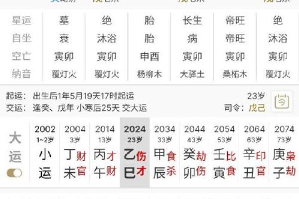 年柱七杀女命的独特内涵与运势分析