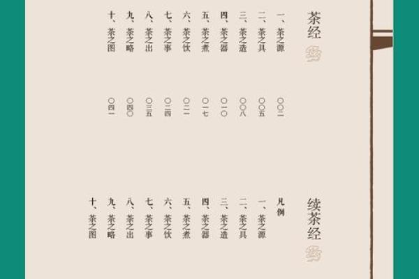 品茶的急迫与命的关联：饮茶之道的深邃探索