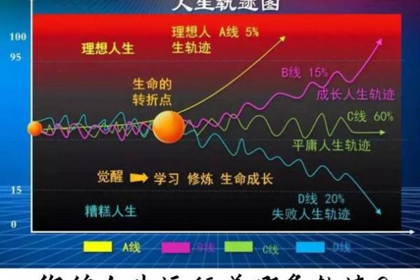 探秘牛年辰时出生的命格与人生运势