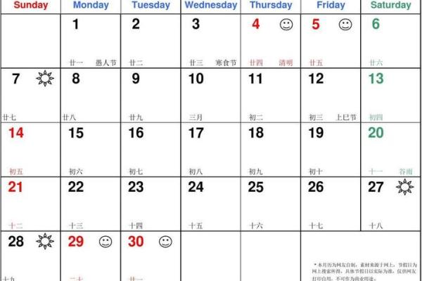农历1月4日出生的命理特征与生活智慧