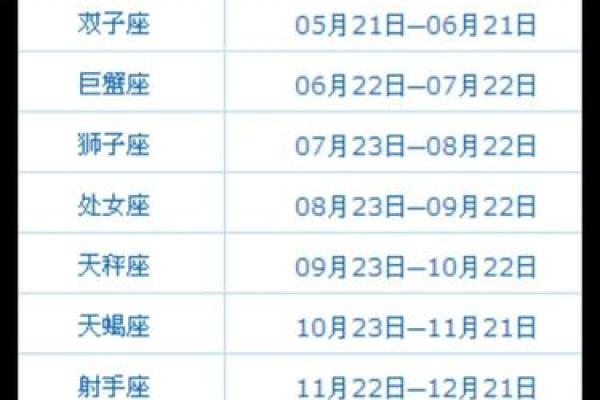 农历1月4日出生的命理特征与生活智慧