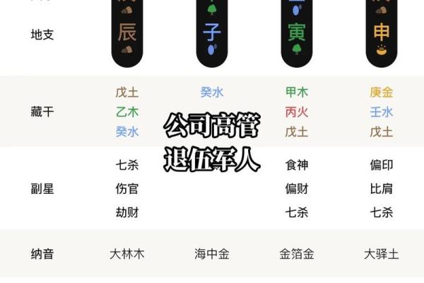 命里有时终须有，命里无时莫强求的人生智慧