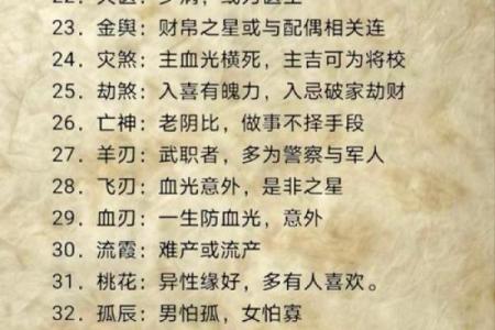 探秘农历六月二十四日的命理特征与人生指导