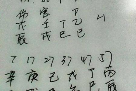 农历七月十六出生的人命运浅析：性格特点与人生道路