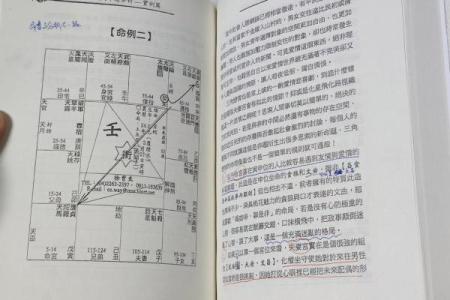 农历五月十九出生的人命理浅析与人生启示