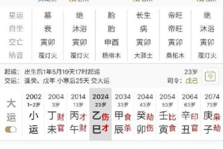 年柱七杀女命的独特内涵与运势分析