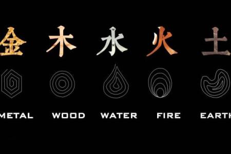 炉中火命与相克命理解析,揭示人生相生相克的智慧