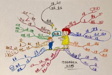 六月初四出生男孩的命运解析：天赋与挑战并存的奇妙人生