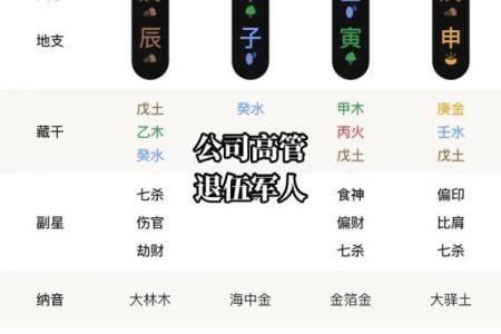 命里有时终须有,命里无时莫强求的人生智慧