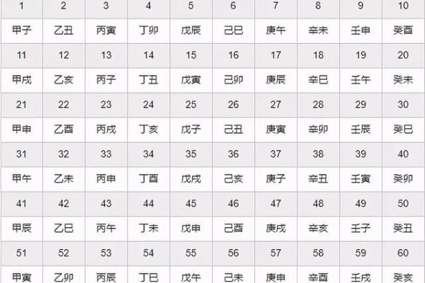 男命月柱时柱七杀的深度解析与命运启示