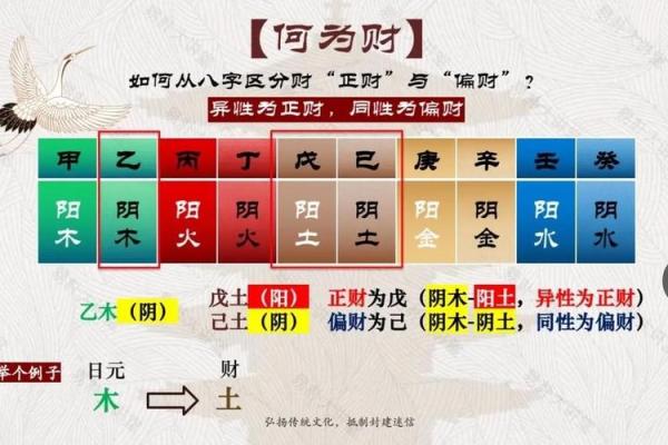 探秘命格的奥秘：大家了解自己的命格吗？男孩如何选择命格之路？