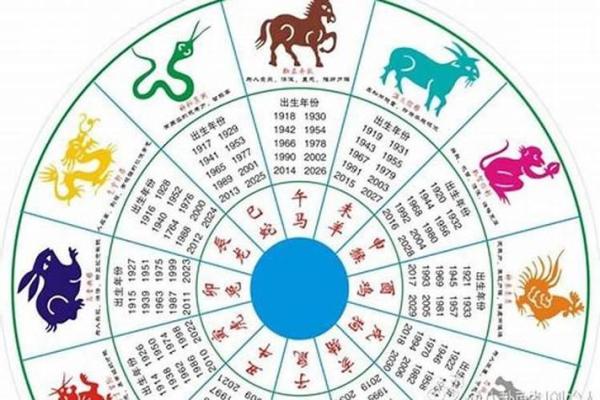 2024年虎年运势分析：虎年画作的命理解读与生活启示