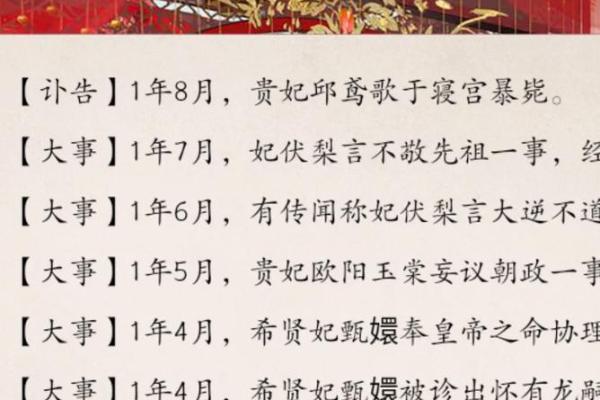 探索命格的奥秘：贵妃命之外的其他命格解析与应用